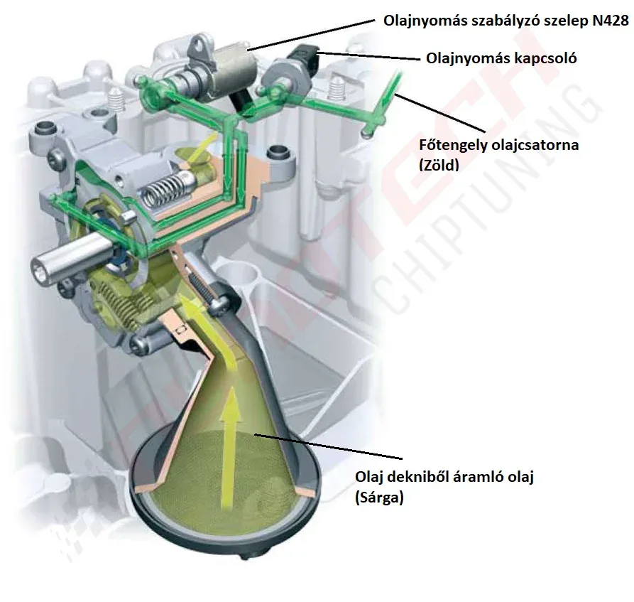 oil pumpv.webp